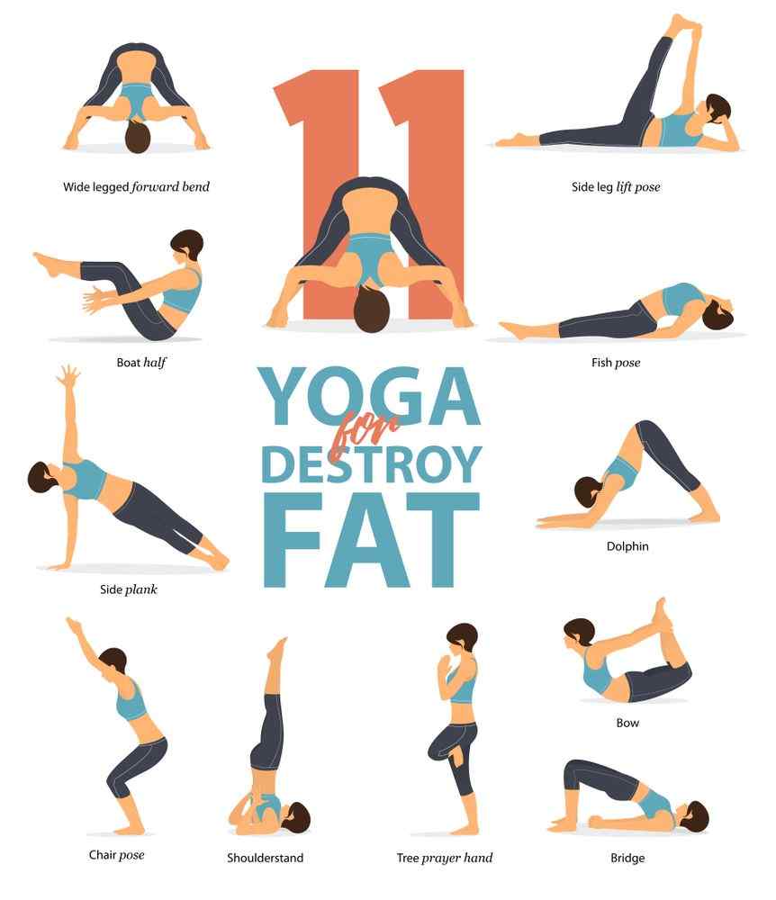 Best yoga poses: You should do every day to keep you fit! - Yoga ...
