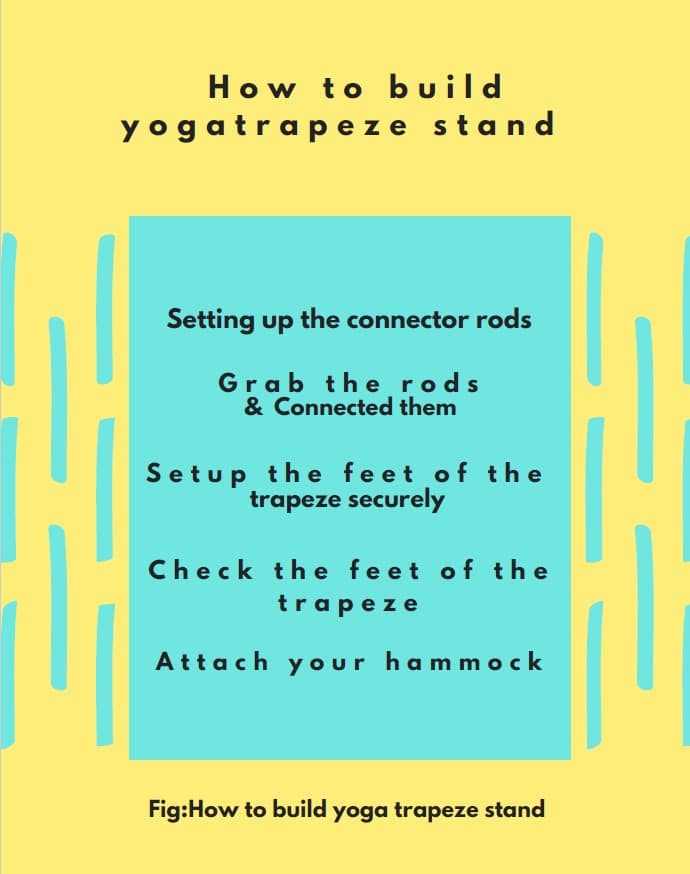 How-to-build-Yoga-trapeze-Stand-at-Home