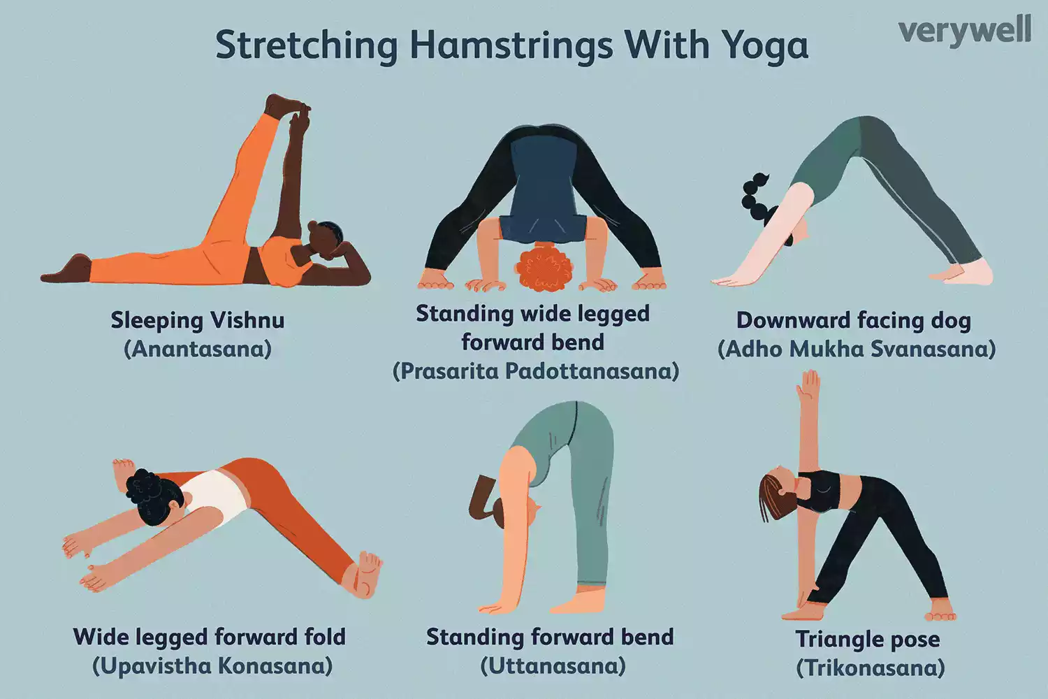 which yoga is best for stretching