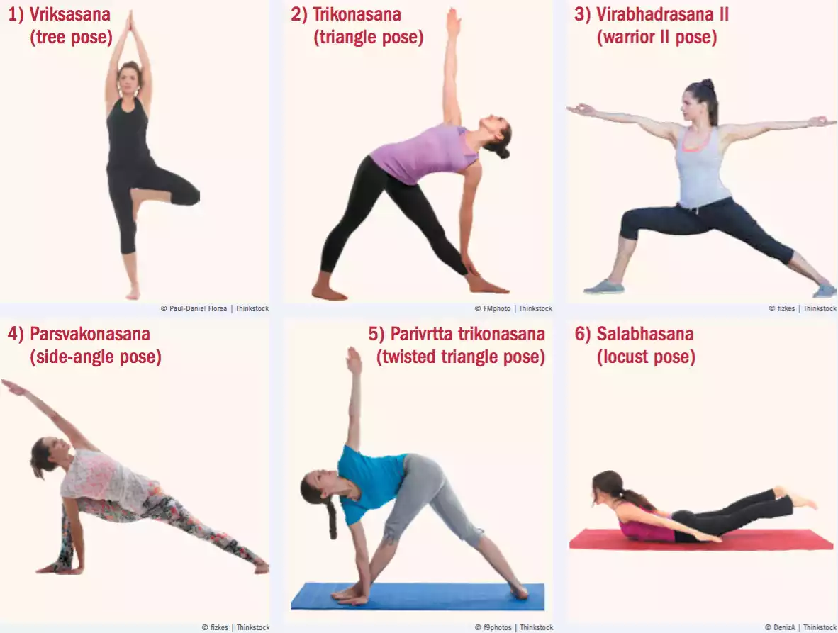 which yoga poses are bad for osteoporosis