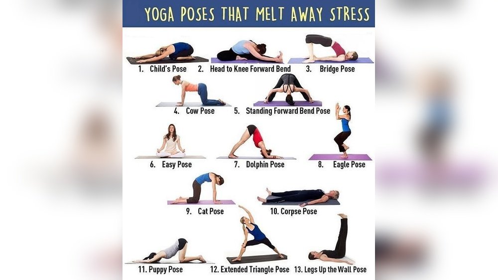 Yoga Poses for Relaxation: Ultimate Guide to Calm Your Mind
