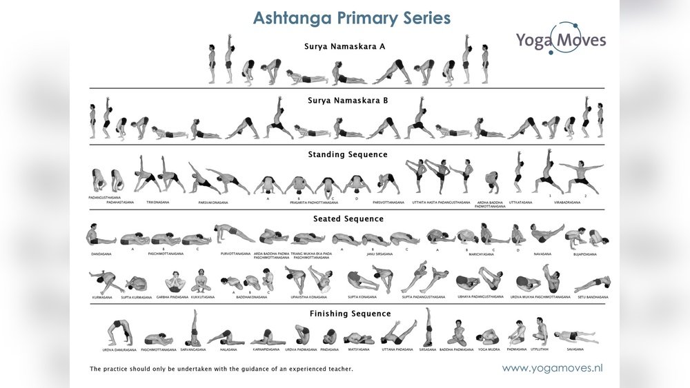 Primary Ashtanga Yoga: Transform Your Practice with Essential Tips